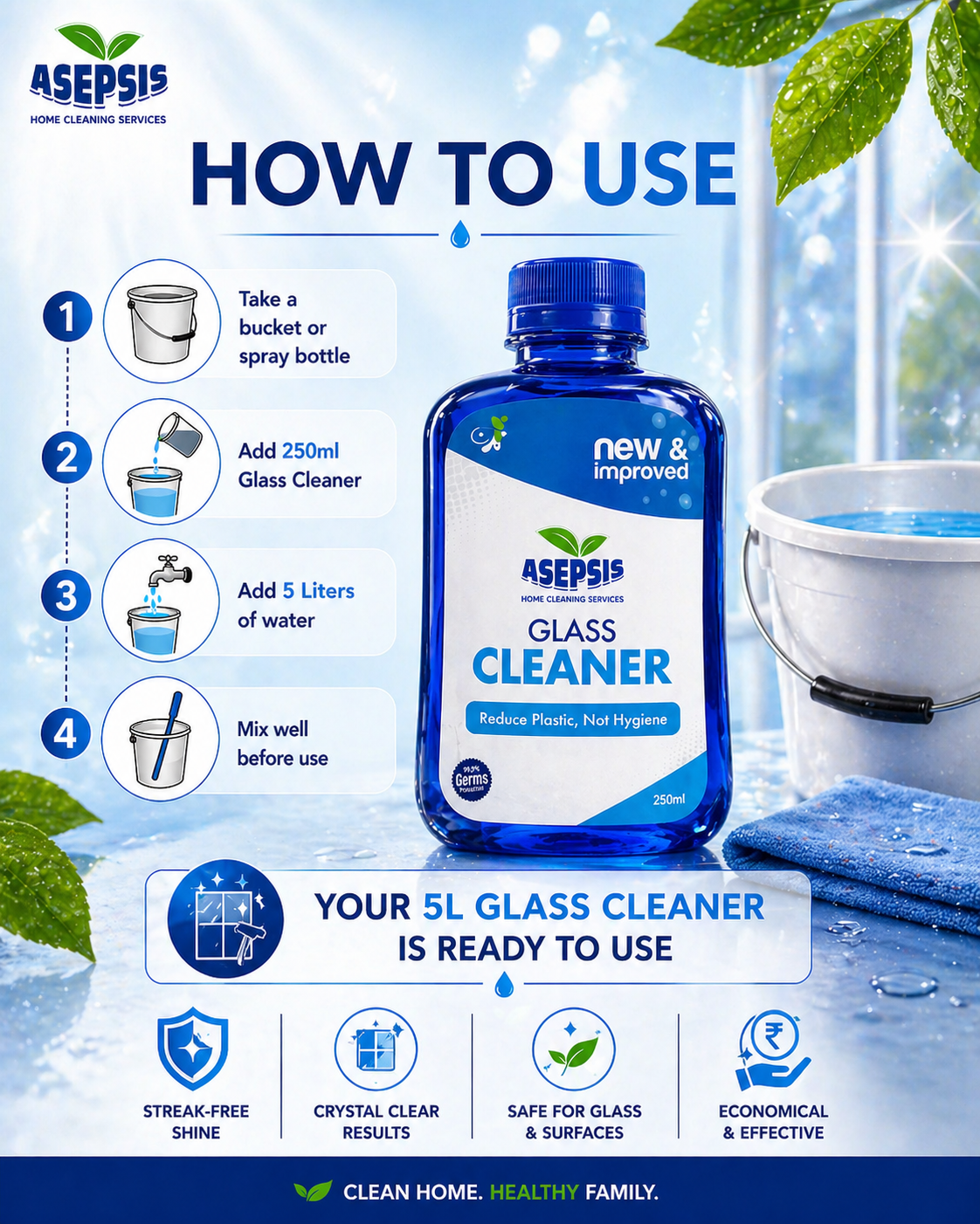 Asepsis Glass Cleaner eco-friendly no plastic waste